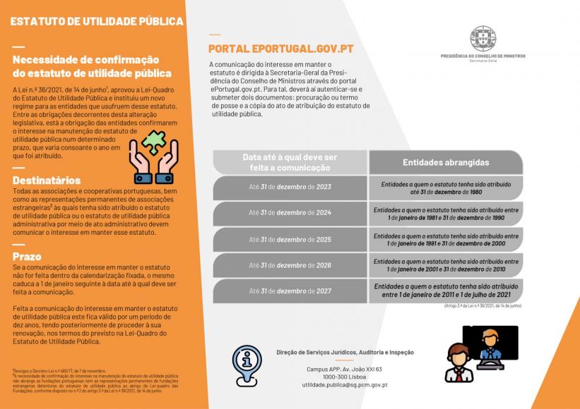 Atualização Legal: Estatuto de Utilidade Pública Atualização Legal: Estatuto de Utilidade Pública
