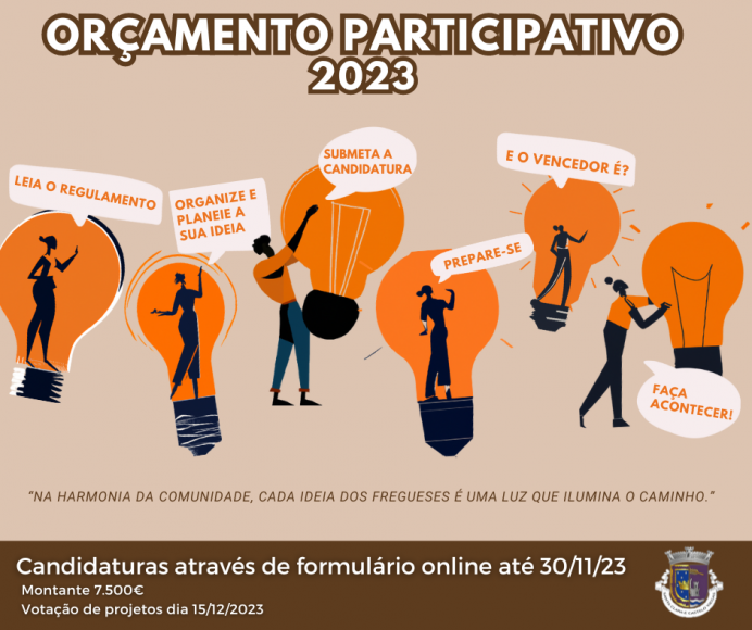 Or&ccedil;amento Participativo UFSCCV 2023